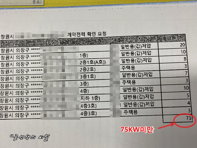 전기안전관리-대행-계약-해지조건-해지방법-4