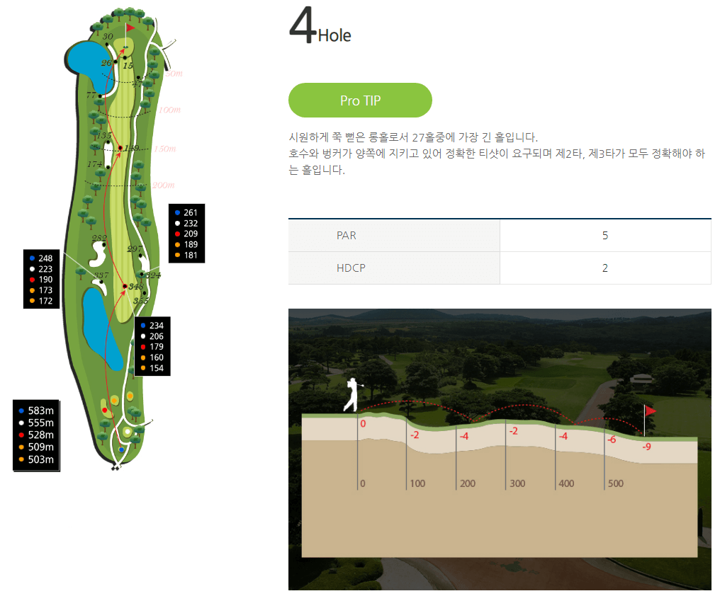 캐슬렉스제주 골프클럽 남코스 4