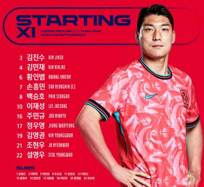 축구 태국전 일정 - 선발 명단