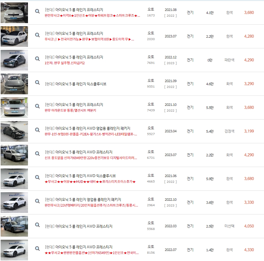 아이오닉5 중고차 가격은 최저가 2&#44;270만원 부터 ~ 최고가 4&#44;630만원
