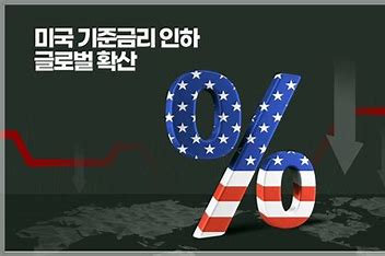 연준(Fed)의 금리 발표&#44; 상승 랠리&#44; 매파적 발언