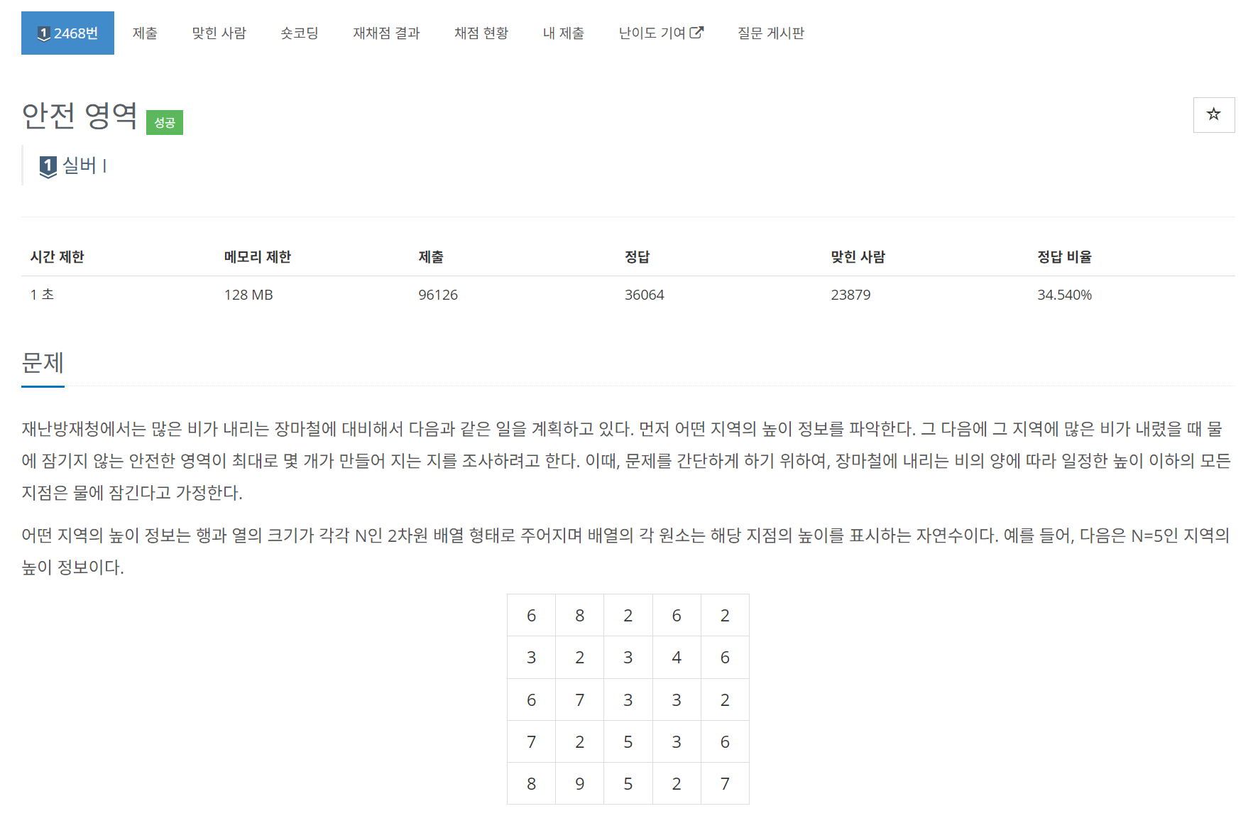 โ
BFS&DFS Upper-Intermediate I - 16 Solvedโ
- undefined - undefined - โ
2468 ์์ ์์ญ โ
โ
BFS&DFS Upper-Intermediate I - 16 Solvedโ
- undefined - undefined - โ
2468 ์์ ์์ญ โ