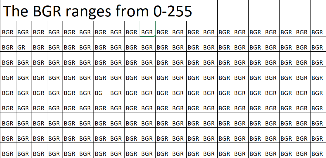 [openCV] Numpy Array