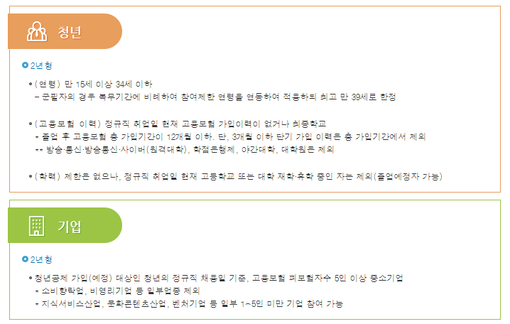 청년-내일채움공제-가입의-조건을-나타낸-사진