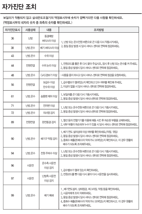 린나이 보일러 고장