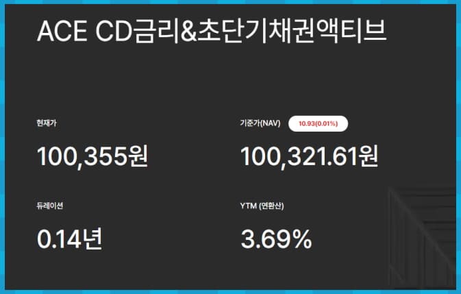 ACE CD금리&amp;초단기채권액티브 가격