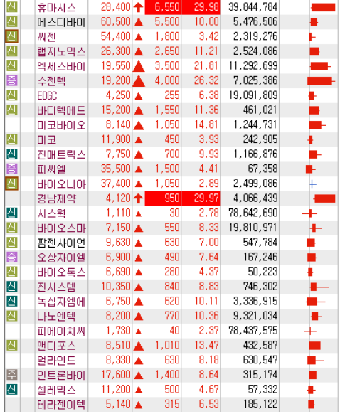 엠에스엔지니어링 이미지