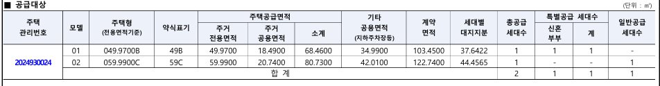 과천제이드자이 공급대상