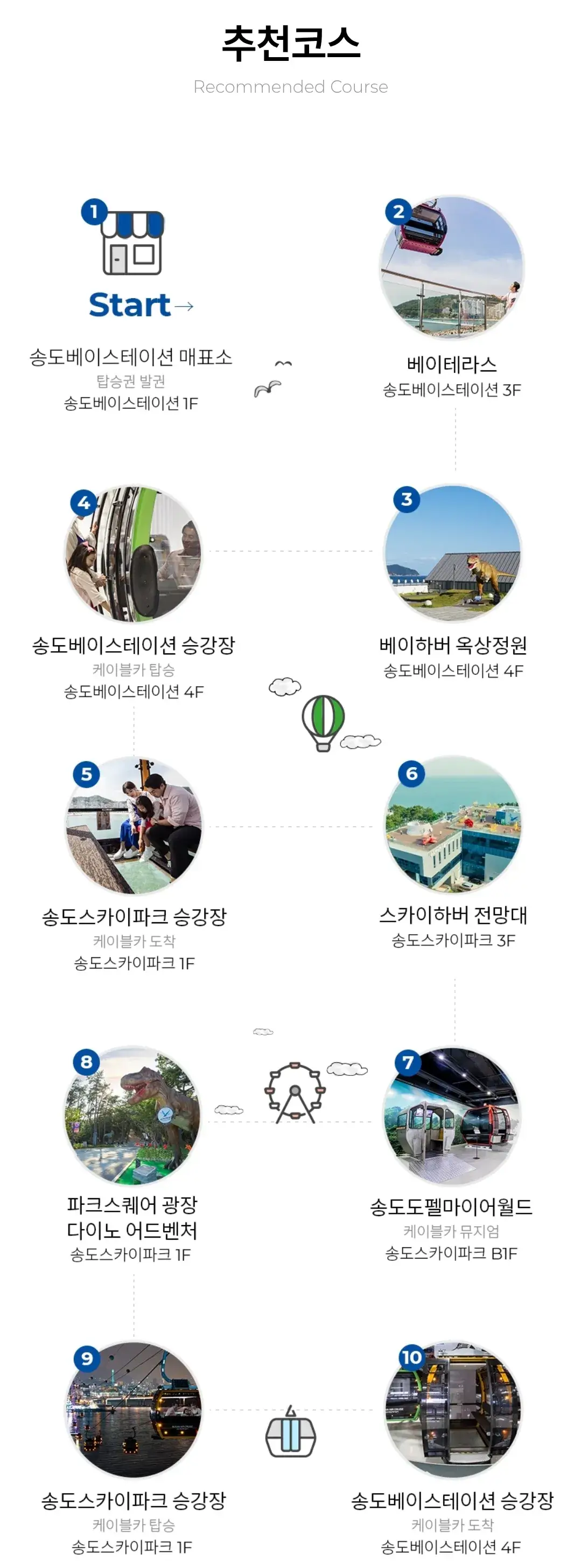 부산 송도해상케이블카 운영시간, 코스, 이용요금, 할인 등 이용안내