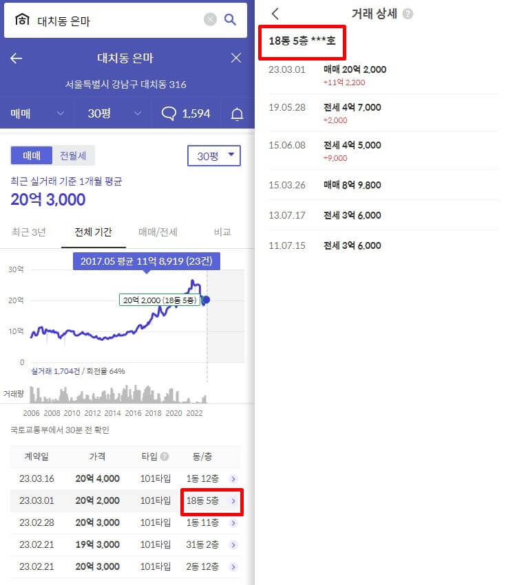 실거래 히스토리 확인