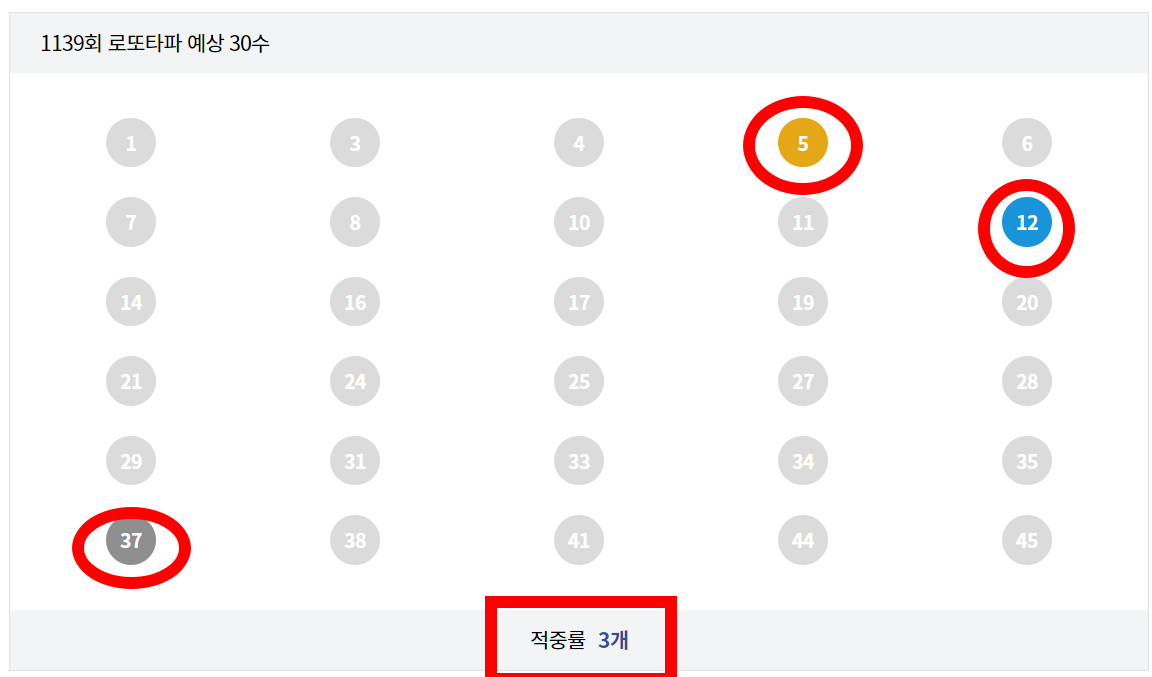 1140회 로또타파 당첨예상 30수 제외수도 중요하지만 예상수 심도있게 봐야해 1140회 로또타파 당첨예상 30수 제외수도 중요하지만 예상수 심도있게 봐야해