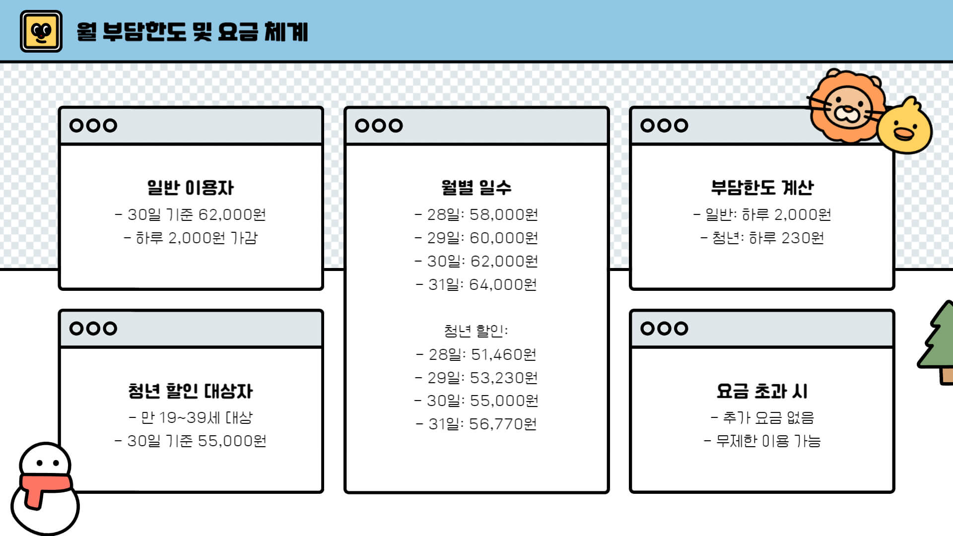 후불 기후동행카드