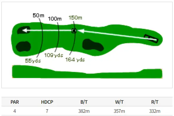 남코스 9 Hole