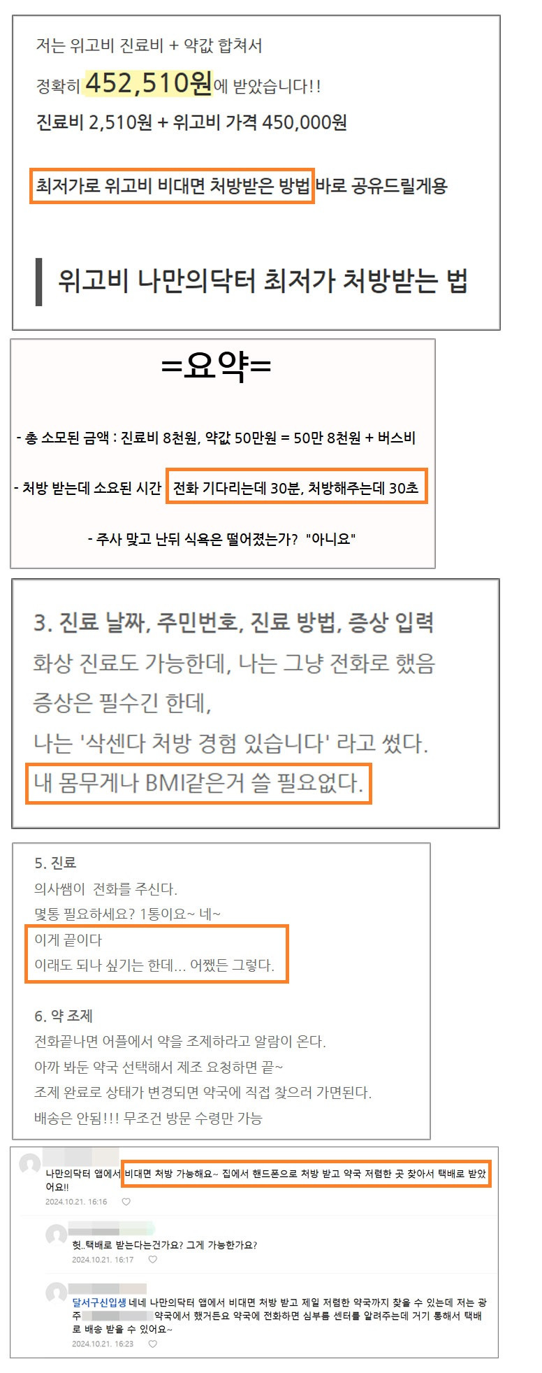 위고비 비대면 처방 절차