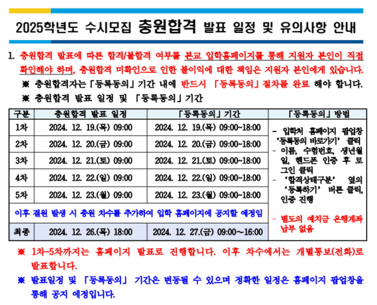 2025 전주대 수시 추가합격자 발표 일정