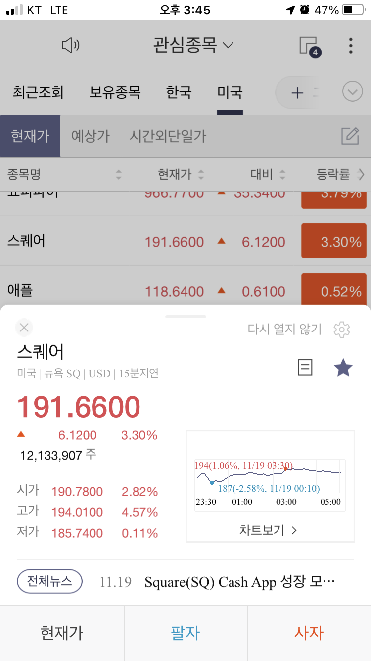  스퀘에 주가 2020년 11월 20일