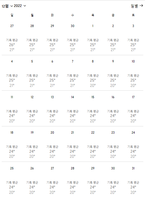 베트남 다낭 2월 날씨 베트남 다낭 1월, 2월, 3월, 4월, 5월,