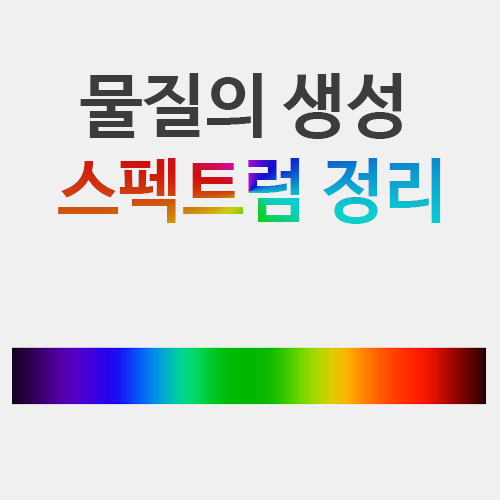  [통합과학] 스펙트럼 정리 (연속, 흡수, 방출 스펙트럼)