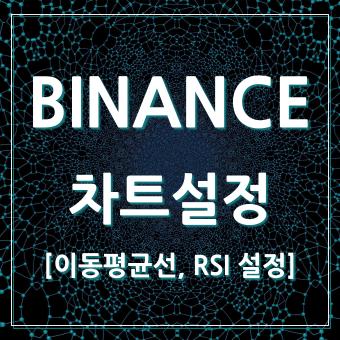  바이낸스 그래프 설정 이동평균선 rsi 활성화