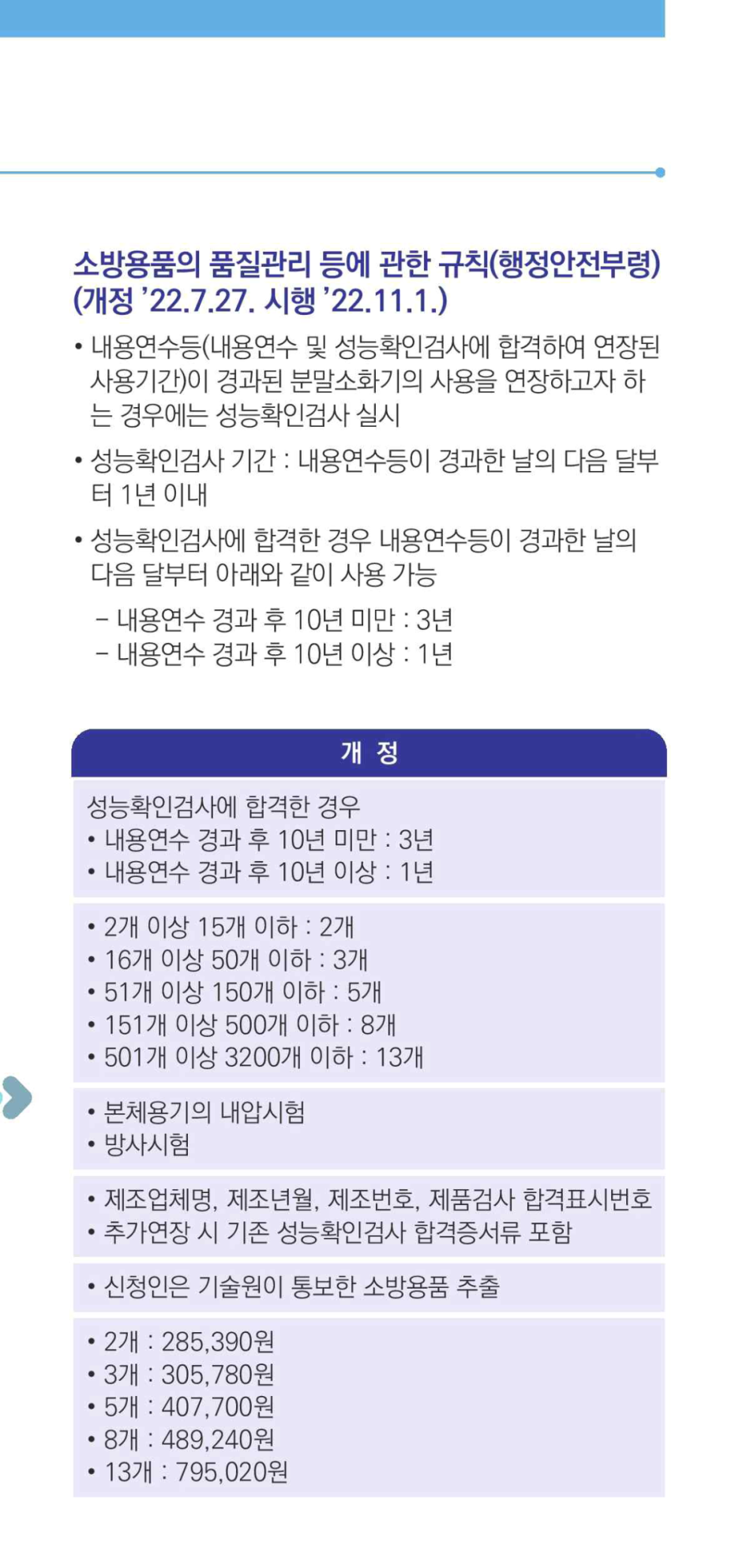 성능확인검사안내 내용연수경과 소화기