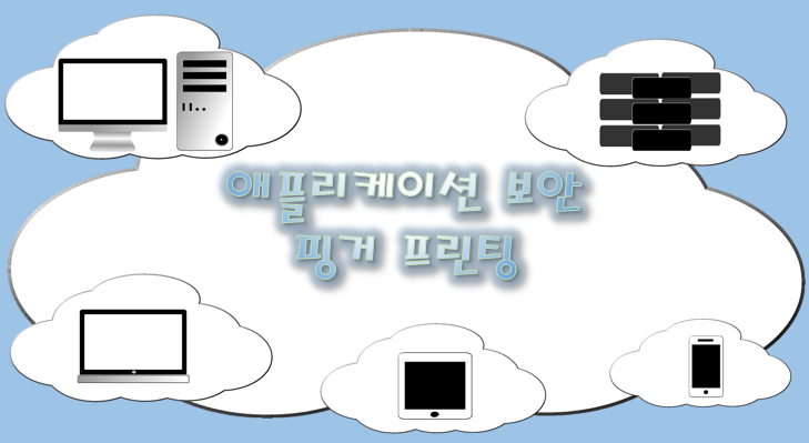  애플리케이션 보안 - 핑거프린팅 (Digital Finger Printing)