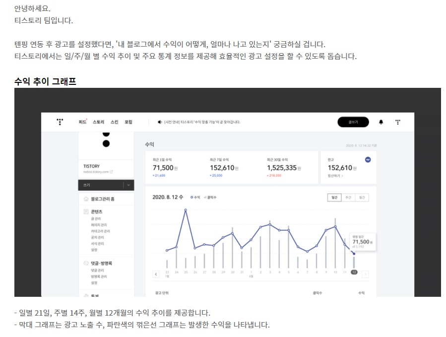  티스토리 광고 텐핑 수익률 기대하시라 빠밤