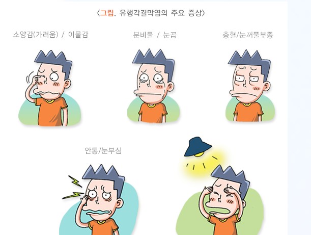 유행성결막염 원인 증상 전염 및 치료방법 알아보기