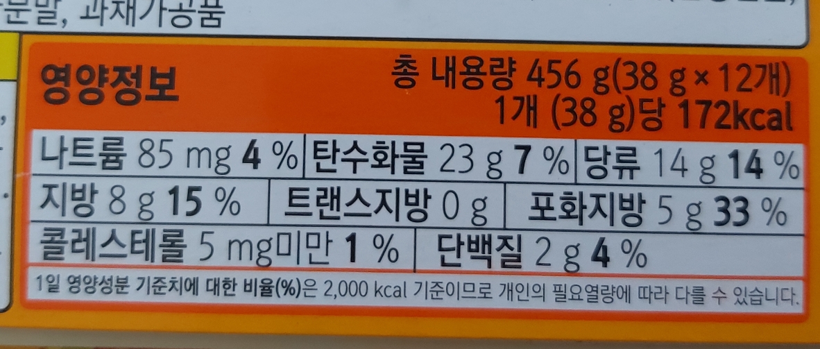 초코파이 콘크림 영양정보