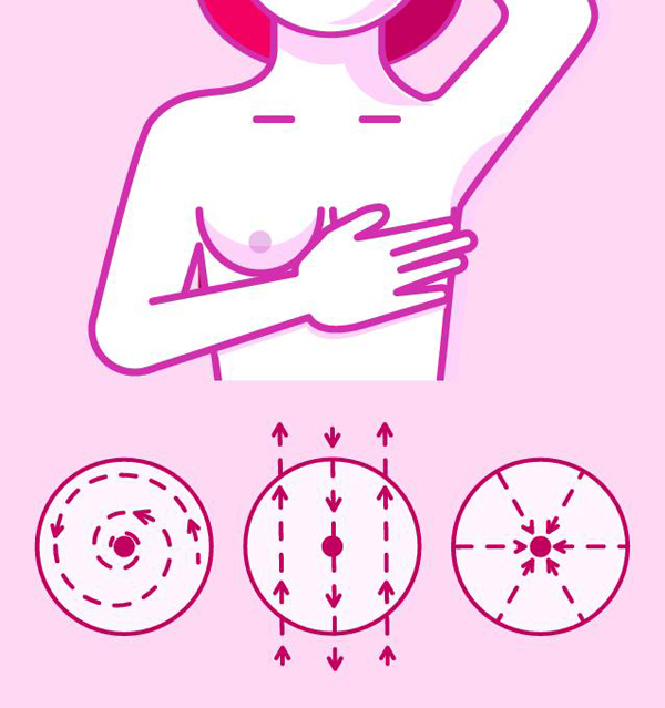 젊은 여성 환자 급증 유방암 6
