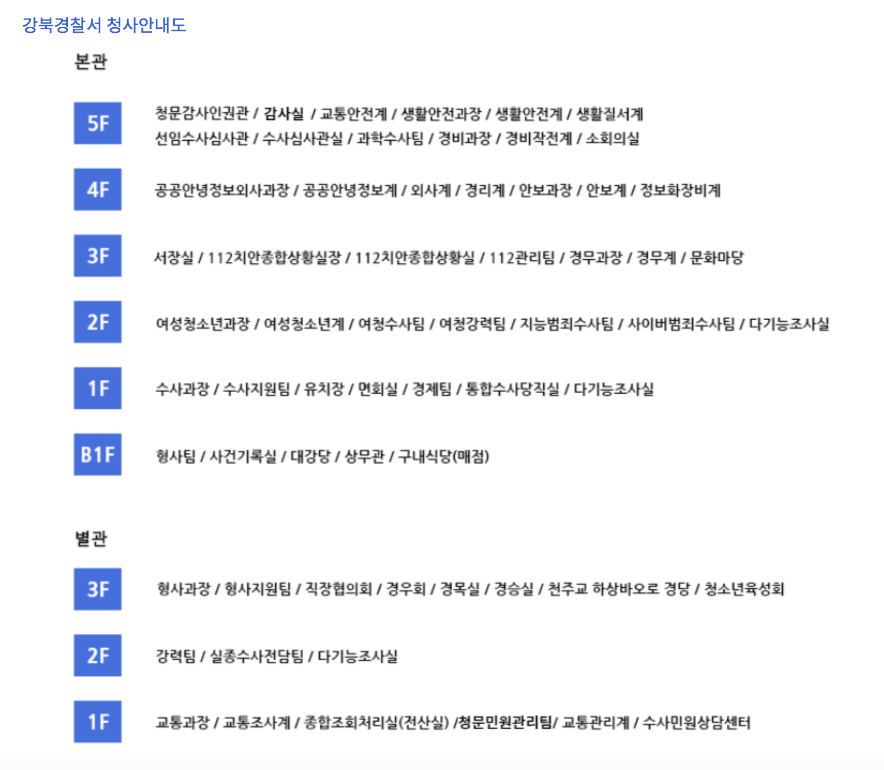 서울강북경찰서-층별안내도