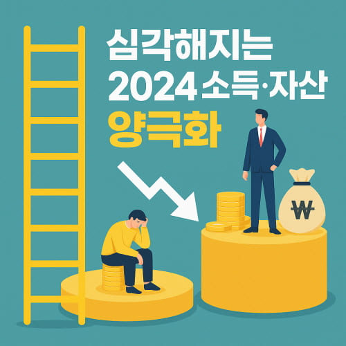 심각해지는 2024 소득 자산 양극화