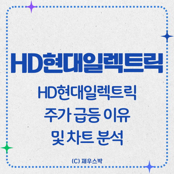 HD현대일렉트릭 주가 신고가 경신 썸네일 이미지