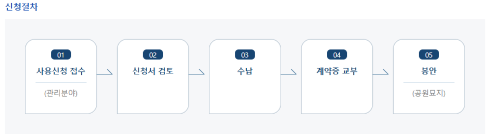 홍성추모공원