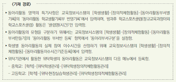 2020학년도 자율동아리 입력 방법. 자율동아리 예시 및 종류 2020학년도 자율동아리 입력 방법. 자율동아리 예시 및 종류