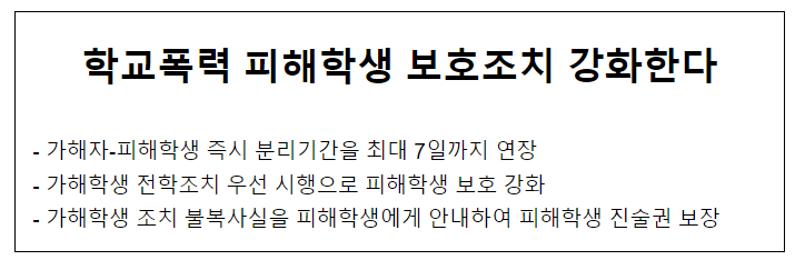  학교폭력 피해학생 보호조치 강화한다