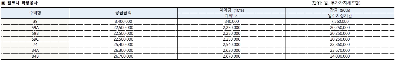 더샵아르테-7