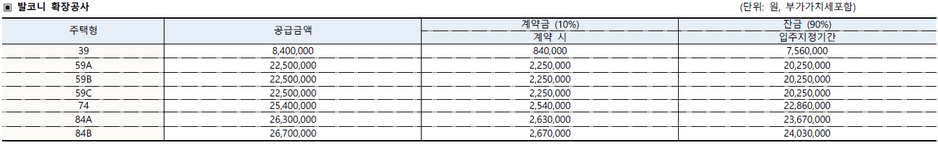 더샵아르테-7