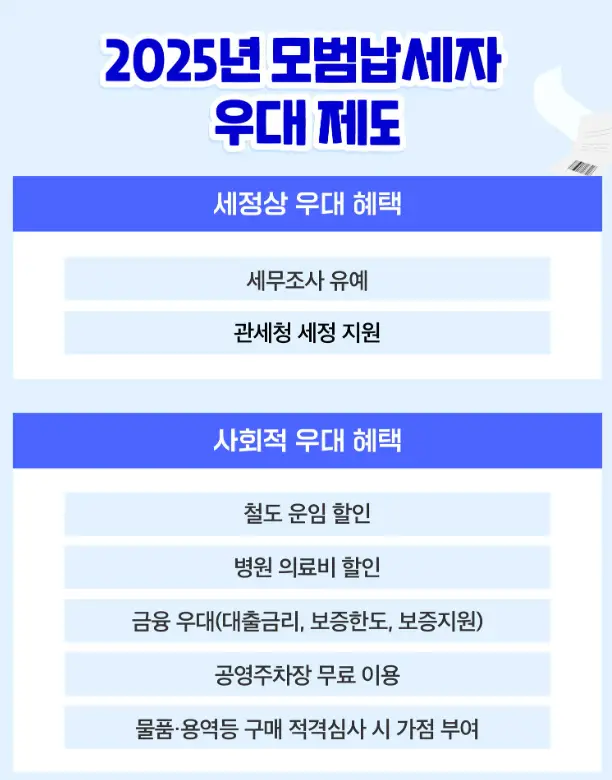 모범납세자-혜택