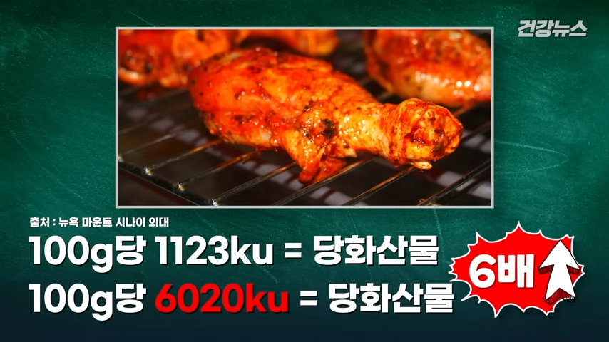 이러한 일반적인 음식이 치매를 유발합니까? 3