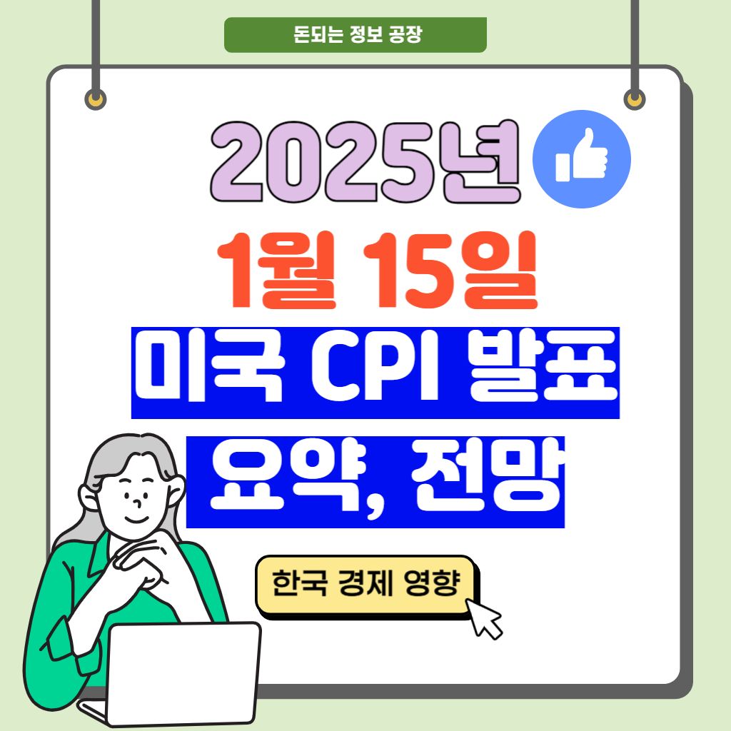 2025년 1월 15일 미국 CPI 요약, 전망