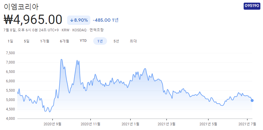 수소연료전지-관련주