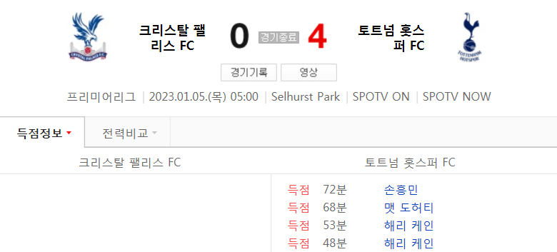  EPL 22/23 시즌 19라운드 - 크리스탈 팰리스 VS 토트넘 경기 손흥민 하이라이트 (손흥민 리그 4호골)