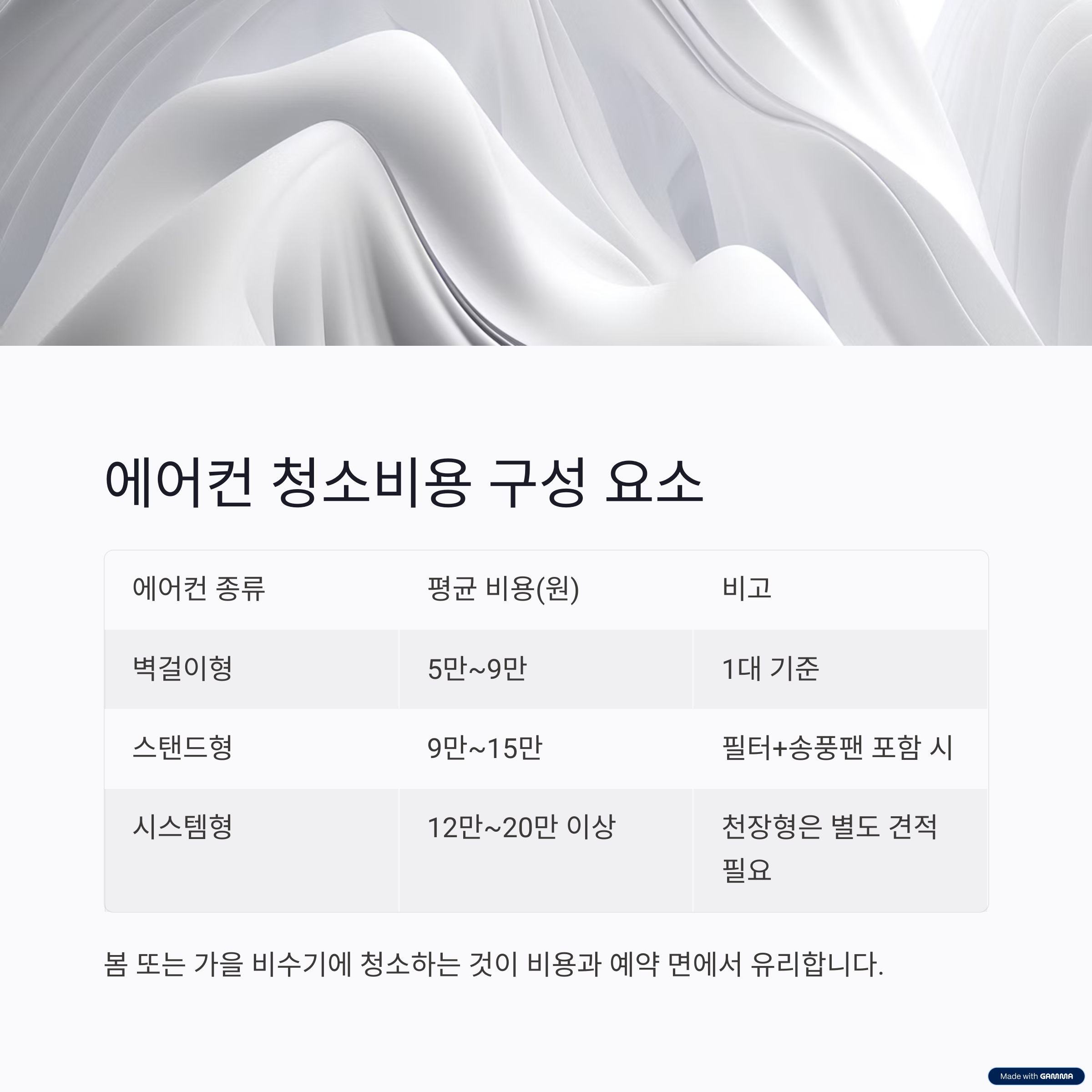 에어컨청소비용