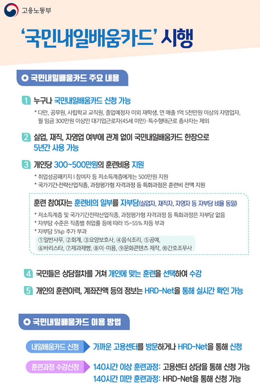  hrd-net 홈페이지 내일배움카드