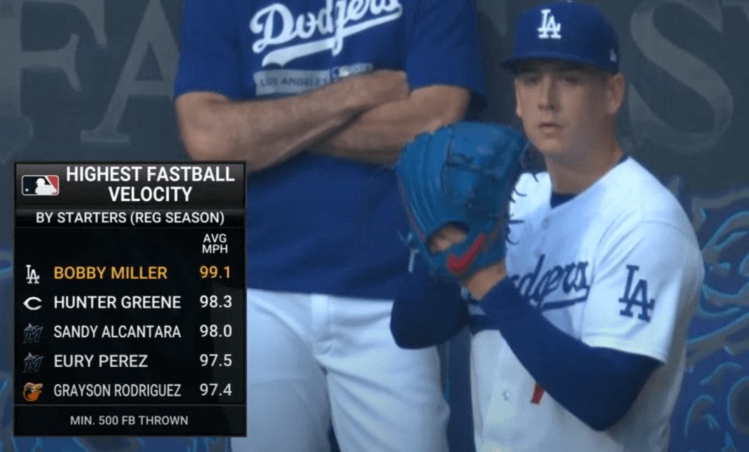 디비전 시리즈(NLDS) 2차전