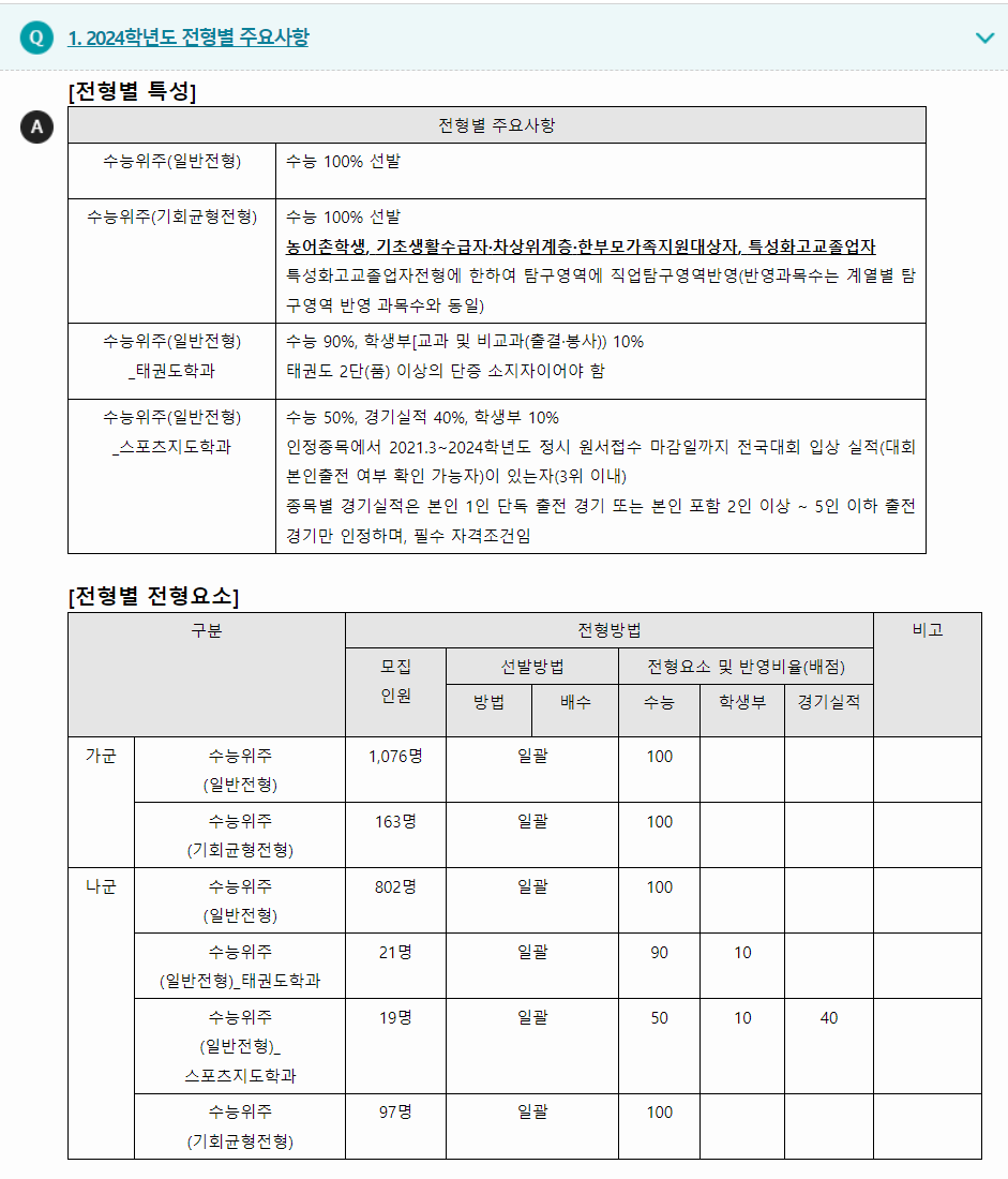 2024학년도 경희대학교 수능위주전형 전형별 주요사항