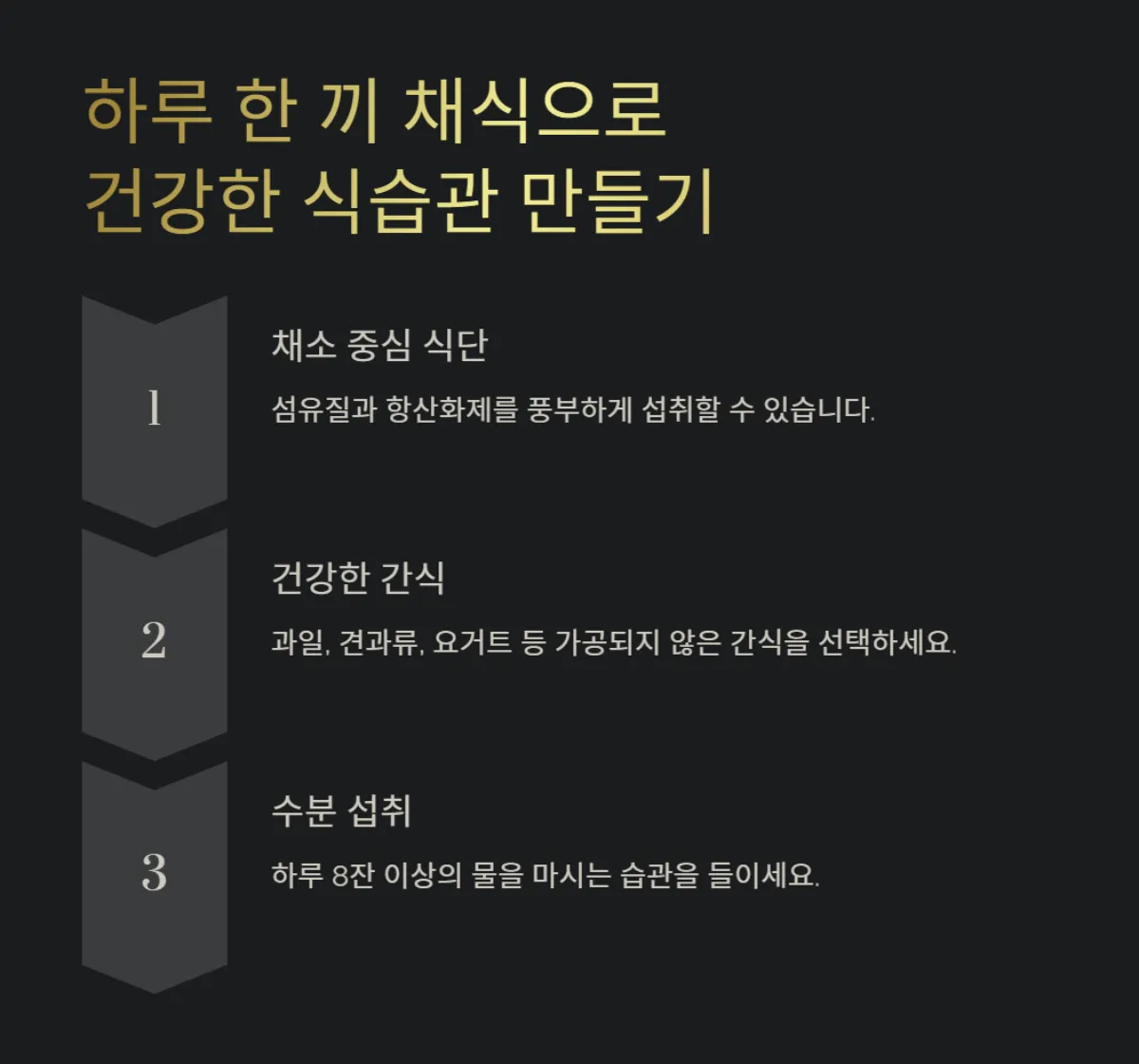 대장암예방식단