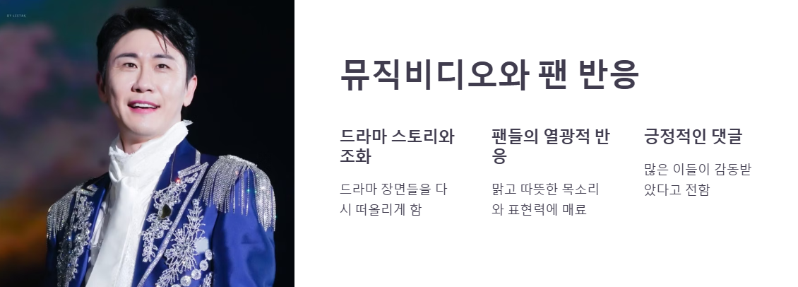 뮤직비디오와 팬 반응