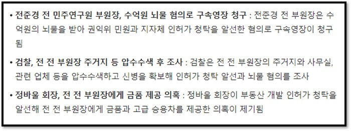 전준경 전 민주연구원 부원장&#44; 수억원 뇌물 혐의로 구속영장 청구 : 전준경 전 부원장은 수억원의 뇌물을 받아 권익위 민원과 지자체 인허가 청탁을 알선한 혐의로 구속영장이 청구됨
검찰&#44; 전 전 부원장 주거지 등 압수수색 후 조사 : 검찰은 전 전 부원장의 주거지와 사무실&#44; 관련 업체 등을 압수수색하고 신병을 확보해 인허가 청탁 알선과 뇌물 혐의를 조사
정바울 회장&#44; 전 전 부원장에게 금품 제공 의혹 : 정바울 회장이 부동산 개발 인허가 청탁을 알선해 전 전 부원장에게 금품과 고급 승용차를 제공한 의혹이 제기됨