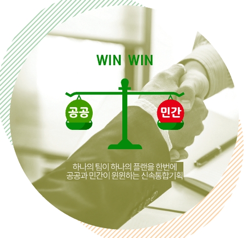  [서울시 정비사업 '신속통합기획' 2년] 1차 공모지 포함 44곳 확정